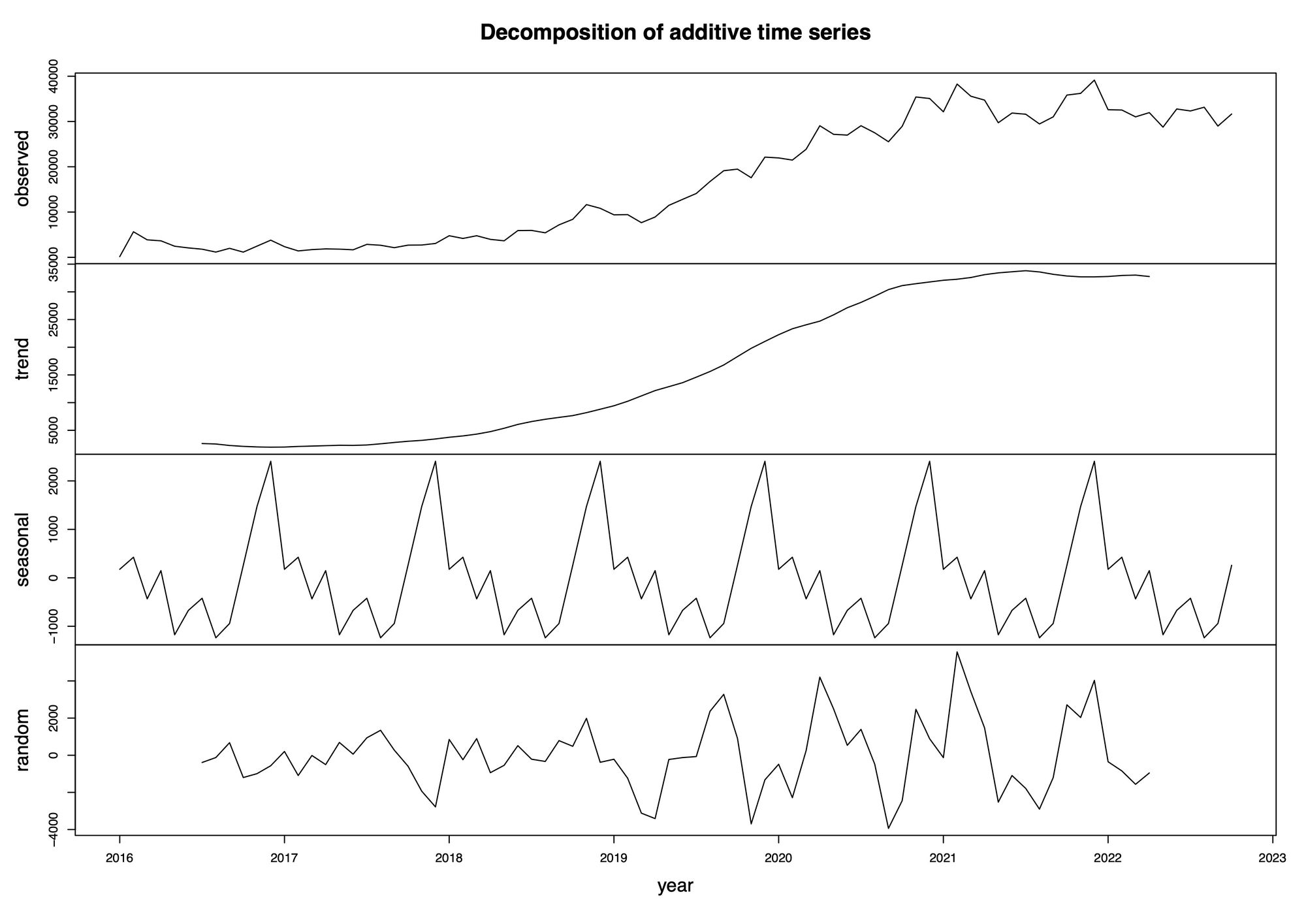 Audio Science Review Forum - Analyse eines Diskussionsforums