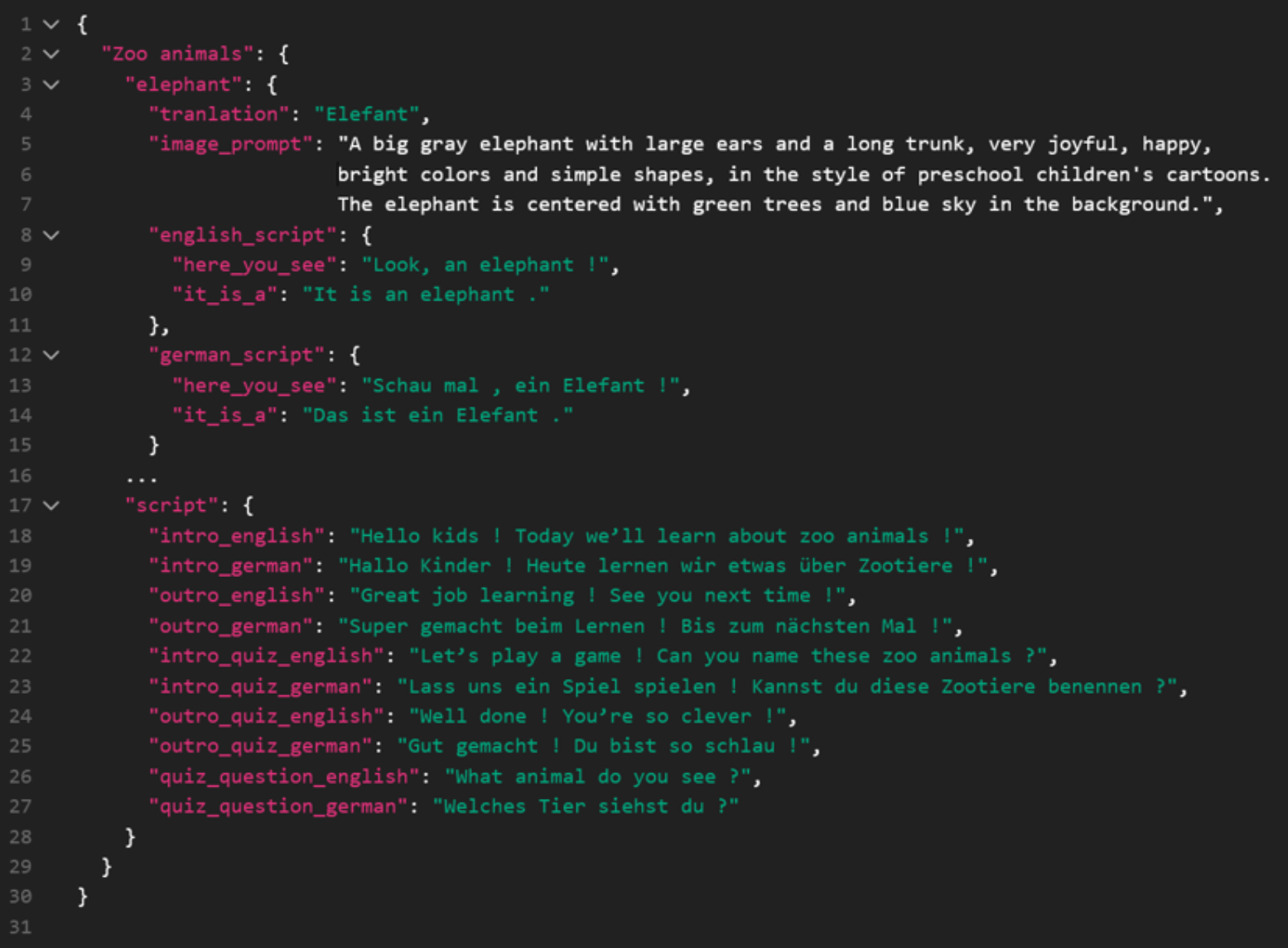 JSON-example